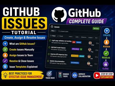 Github Issues Tutorial Create Assign Resolve Issues Issue Templates Explained Github