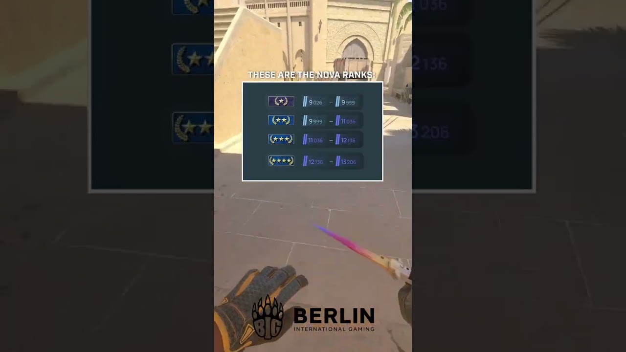 CS2 Ranks compared to CS:GO Ranks!