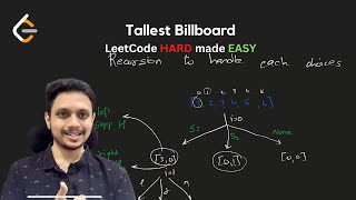 YouTube video '956. Tallest Billboard | LeetCode Daily Challenge'