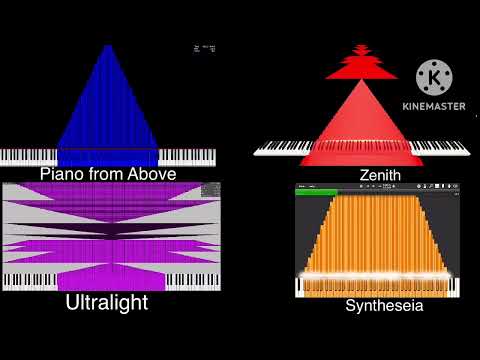 WieldyGiraffe70’s Noise Challenge - PFA vs Zenith vs UMP vs Synthesia