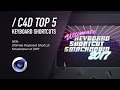 C4D Top 5 Keyboard Shortcuts
