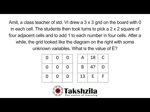 🟢Puzzle | 3 X 3 Grid | CAT 2024 | Takshzila