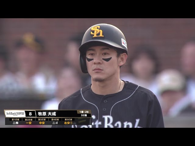 6回裏】追撃となる一打!! イーグルス・宗山塁 ライトの頭上を 6回裏】追撃となる一打!! イーグルス・宗山塁 ライトの頭上を