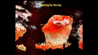 Renee   Change Your Style