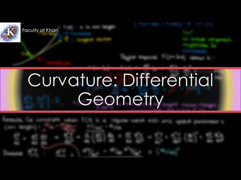 Curvature: Intuition and Derivation | Differential Geometry