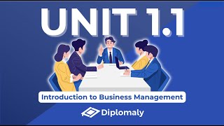 Unit 1.1: Introduction to Business Management - IB Business Management