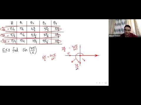 ((LM)) Lecture24-college algebra and trigonometry-math190