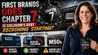 Zusammenbruch der Automobilindustrie? Sind First Brands, Group 1, Cras