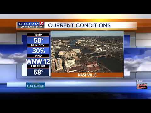 Lelan's afternoon forecast: Wednesday, November 27, 2019