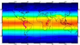 L'INDICE UV : ATTENTION AU SOLEIL !