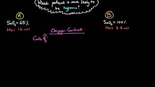 Oxygen Content: Whos more hypoxic?