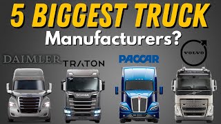 Download lagu World’s 5 Biggest Heavy-Duty Truck Manufacturers mp3 Download lagu World’s 5 Biggest Heavy-Duty Truck Manufacturers mp3