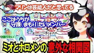 これで丸わかり！妹・娘・戦友などホロメン25名とミオの関係【大神ミオ】 ホロライブ切り抜き