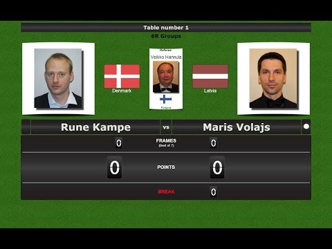 Snooker 6 reds Groups : Rune Kampe vs Maris Volajs