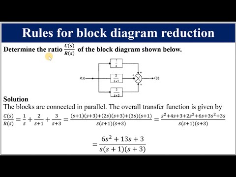 Block Diagrams in control Systems