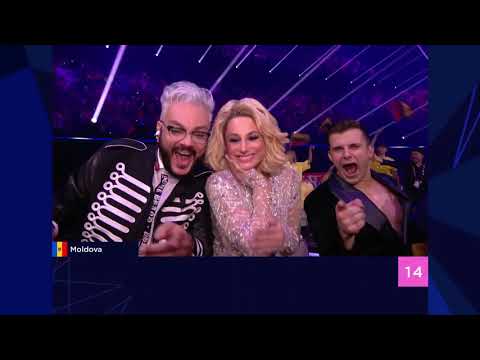 Eurovision 2021 on crack