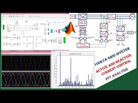Simulation of 3 phase grid connected inverter using MATLAB with dq Control.
