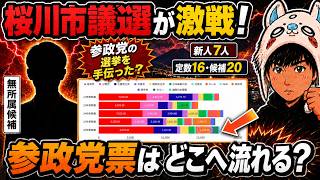 【桜川市議選2026】参政党の選挙を手伝った無所属候補が出馬！新人7人参戦・20人で16議席を争う　＃選挙　＃参政党　＃政治　＃茨城県
