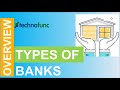 Types Of Banks Banking