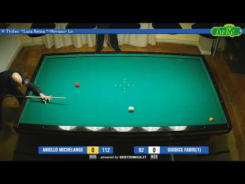 V Trofeo "Luca Renna" Neviano - Le 03/02/2019 Aniello Michelangelo - Giudice Fabio