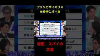 [立憲民主党はアメリカやイギリスを見習うべき] 完全論破　#政治 #経済 #中国