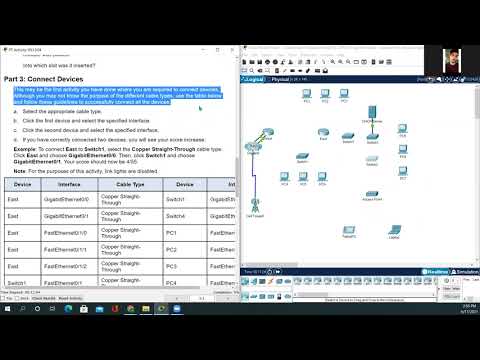 4.7.1 Packet Tracer - Connect the Physical Layer