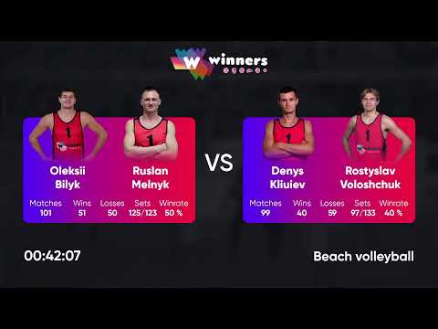 05:45 O. Bilyk / R. Melnyk - D. Kliuiev / R. Voloshchuk 28.08.2022 | Winners Beach Volleyball