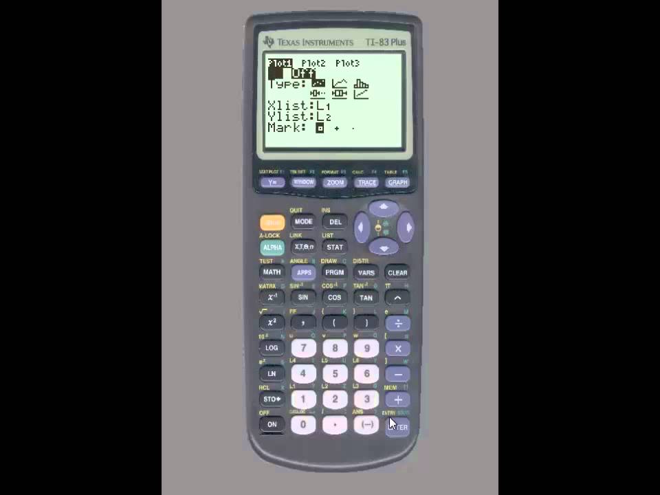 TI-83: Scatterplot, Correlation and Regression