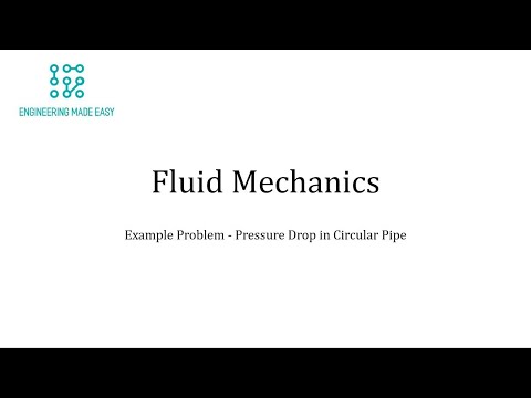 Fluid Mechanics Example - Pressure Drop in a Circular Pipe, Laminar Flow