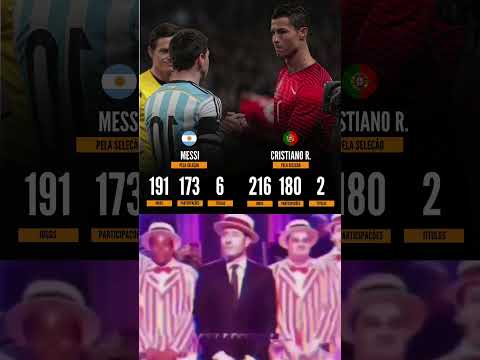 Acho q todos sabem quem é o VERDADEIRO GOAT 💀 #futebol #fut #viral #messi #cr7 #ronaldo #goat #best