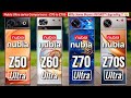 ZTE Nubia Z70S Ultra Vs Nubia Z70 Ultra Vs Nubia Z60 Ultra Vs Nubia Z50 Ultra Full Comparison