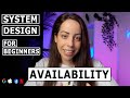 High Availability Eliminate Single Points Of Failure System Design Concepts For Beginners