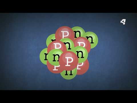 download lagu mp3 mp4 Radio Actividad, download lagu Radio Actividad gratis, unduh video klip Radio Actividad