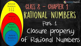 Closure Property of Rational Numbers Class 8