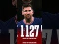 Messi BREAKS Football Record PSG Vs Maccabi Haifa
