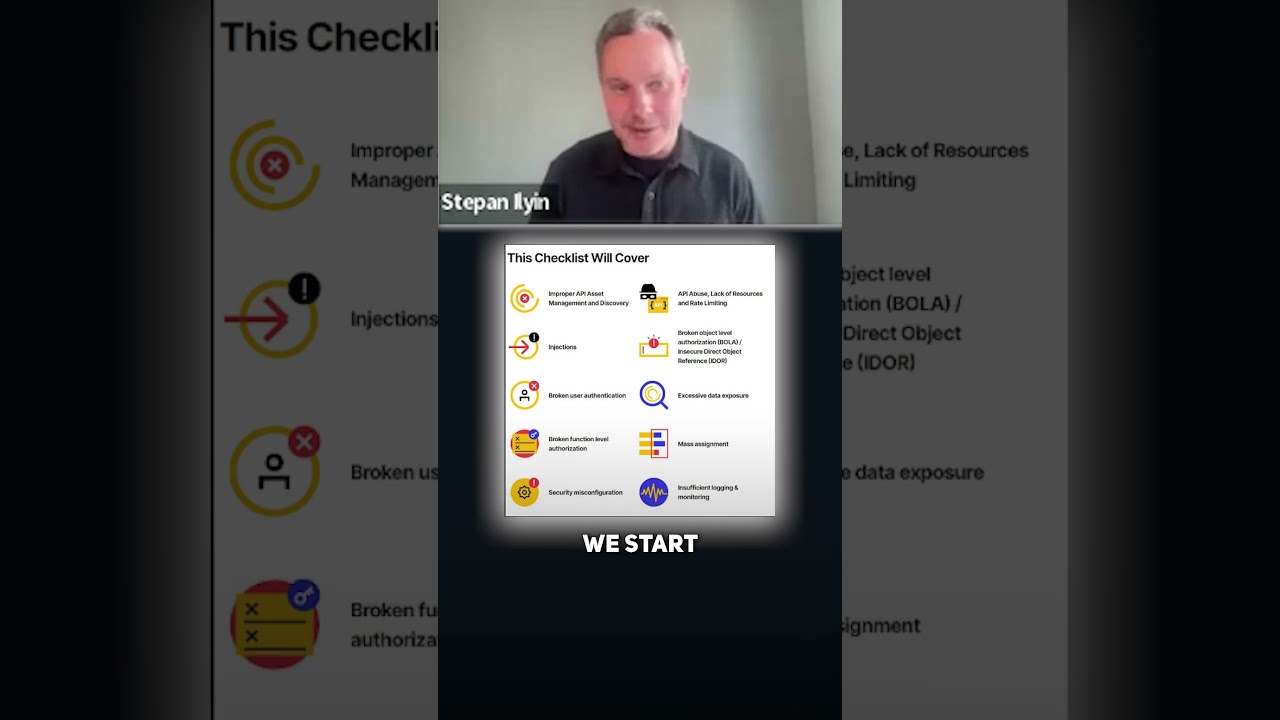 API Security Checklist: Key Steps to Protect Your APIs