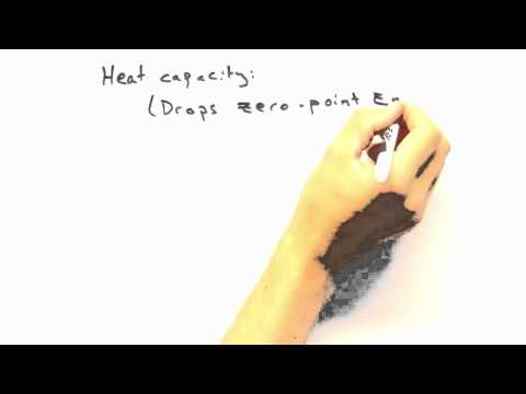 Solid State Physics in a Nutshell: Topic 6-2: Heat Capacity with the Debye Model