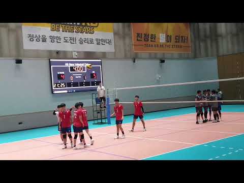 2019 U19유스대표팀:kb손보프로팀