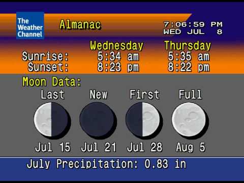 WS 4000 Emulator LF 6/7/09