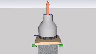 IGNIS VENT füstgázventilátor működése