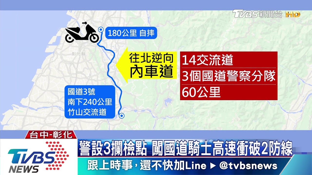 超狂騎士!闖國道內車道逆向60公里 自摔撞斷手