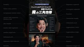 CGの顔に「生きてる感」を出す、見落としがちな動き