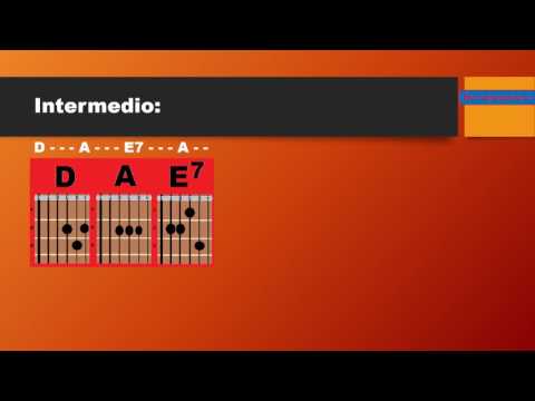 Que Me Entierren Cantando - Los Alegres de la…