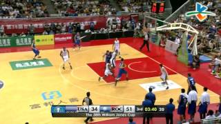 [討論] 劉陳世代瓊斯盃對過的青年軍。藍白隊選人