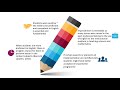 NACOSS Video Presentation