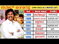 Kumar Bangarappa Hit And Flop Movies List 1989 2023 Kumar Bangarappa All Movie Verdict