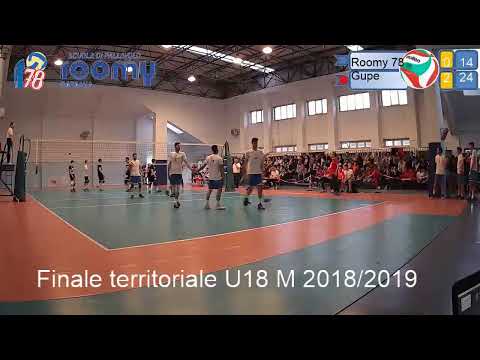 Finale territoriale U18 Maschile 2018/2019 Roomy-Gupe