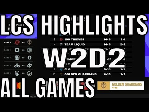 LCS Highlights ALL GAMES W2D2 Summer 2021