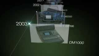 Tutorial: Introduction