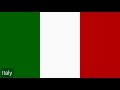Italy (1922-1943) Anthem 